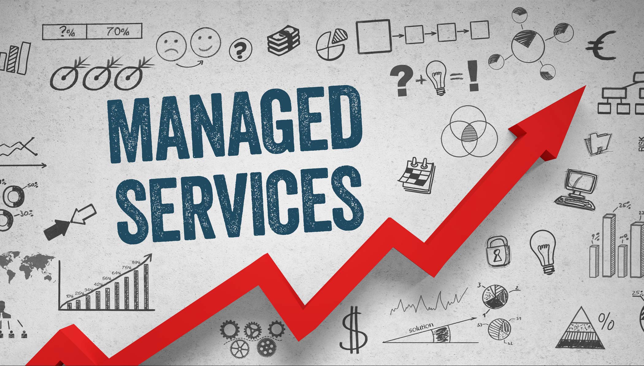 staff augmentation vs managed services model