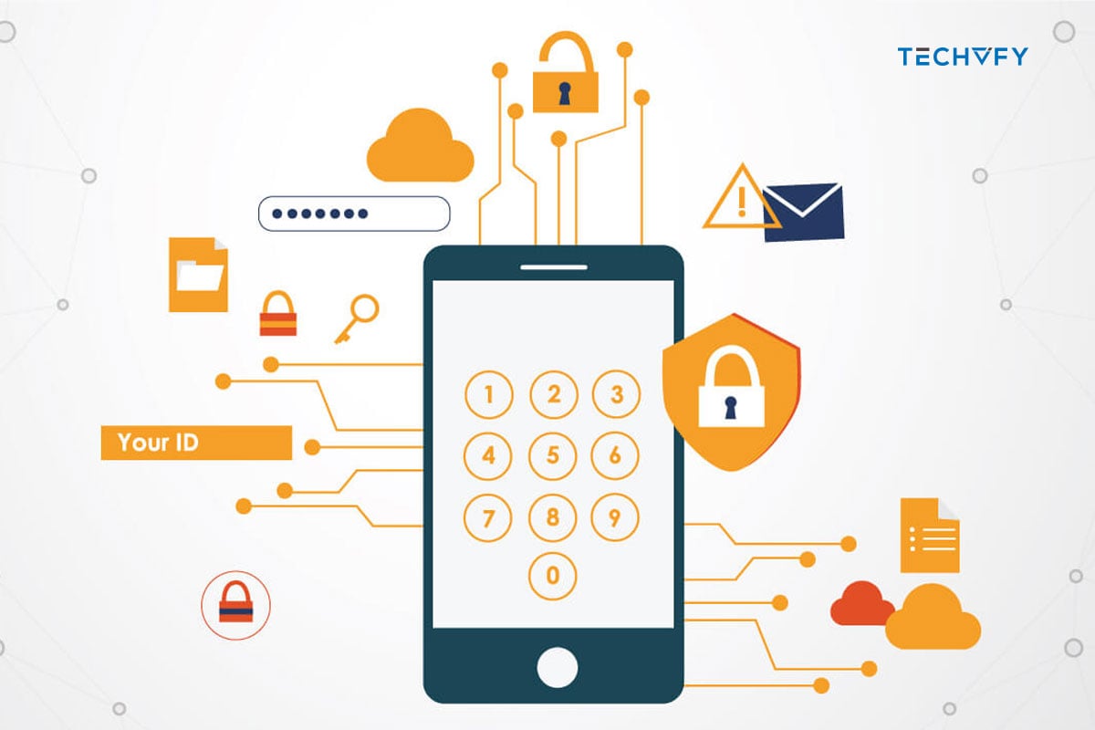10 Types Testing of Mobile Applications and Key Differences from Web Testing