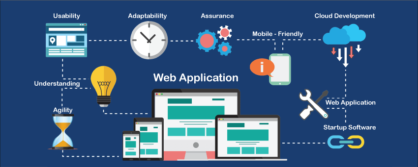 Web application illustration
