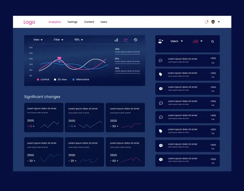 web application architecture