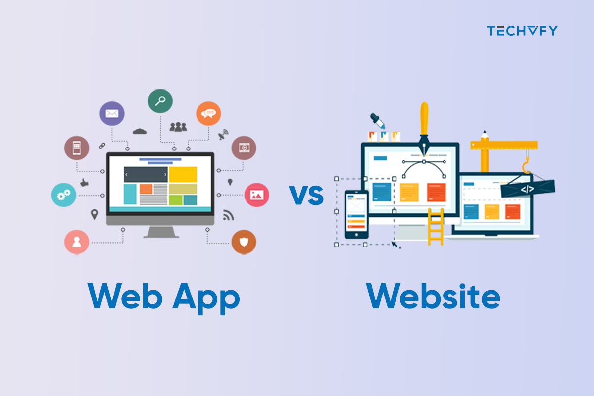 Choosing between Web App vs Website: The Final Answer 